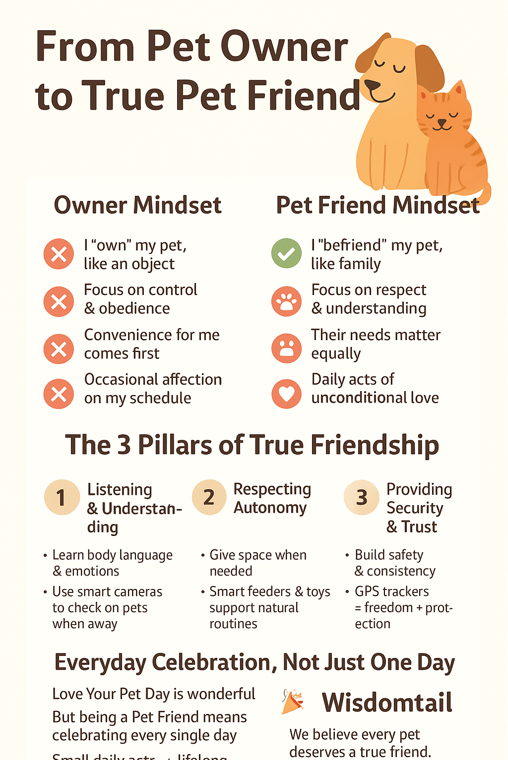 From Pet Owner to Pet Friend: How to Deepen the Unconditional Bond with Your Furry Family